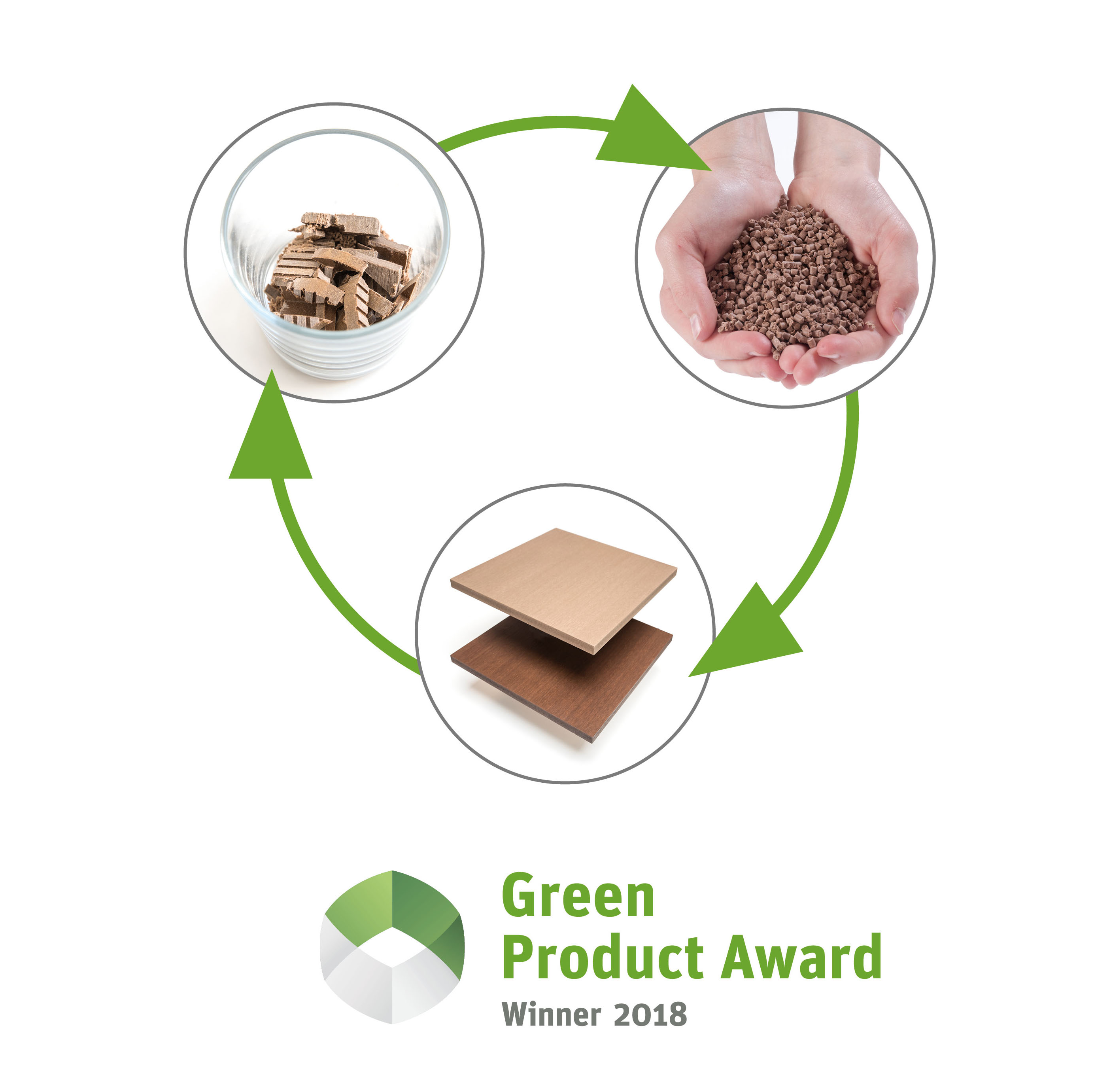 GreenProductAward2018 RecyclingPlatte Kopie